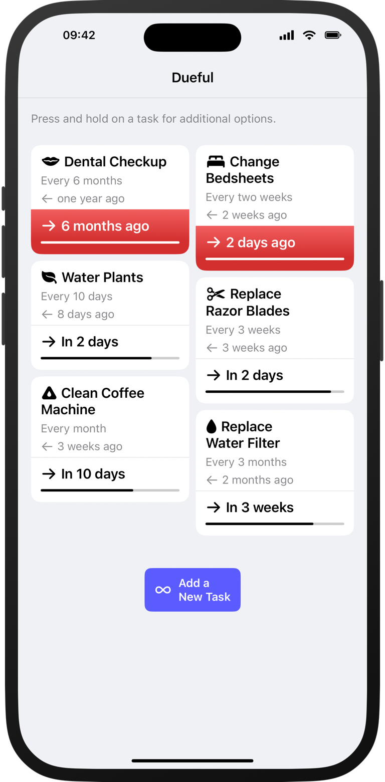 Dueful overview showing what is due now and what is coming up